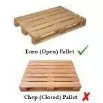 Pallet Type